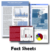 Fact Sheets